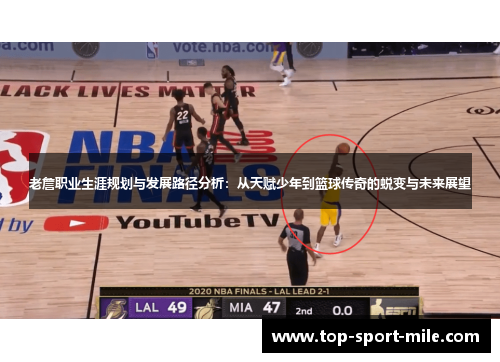 老詹职业生涯规划与发展路径分析：从天赋少年到篮球传奇的蜕变与未来展望