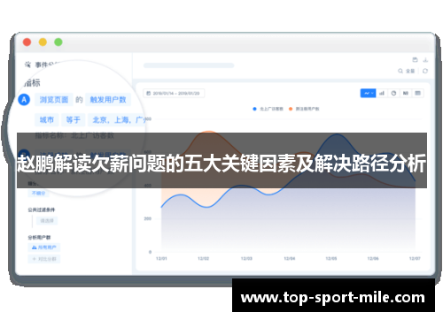 赵鹏解读欠薪问题的五大关键因素及解决路径分析 赵鹏解读欠薪问题的五大关键因素及解决路径分析