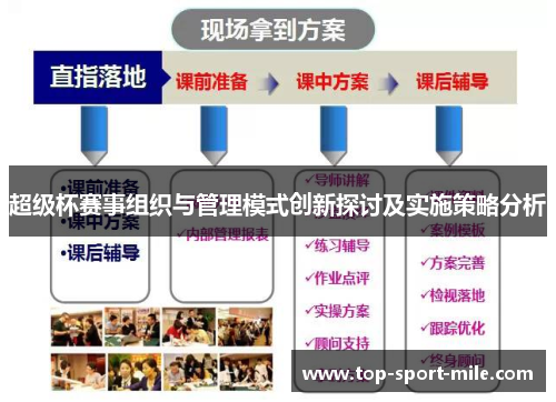 超级杯赛事组织与管理模式创新探讨及实施策略分析