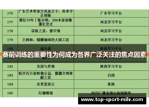赛前训练的重要性为何成为各界广泛关注的焦点因素