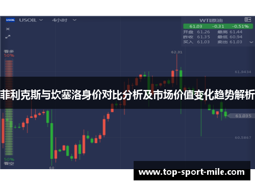 菲利克斯与坎塞洛身价对比分析及市场价值变化趋势解析