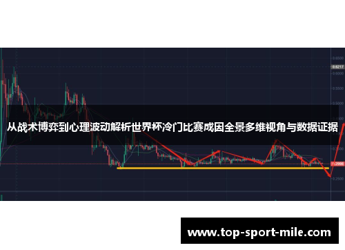 从战术博弈到心理波动解析世界杯冷门比赛成因全景多维视角与数据证据 从战术博弈到心理波动解析世界杯冷门比赛成因全景多维视角与数据证据