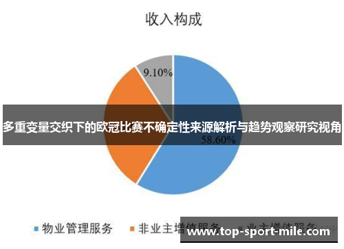 多重变量交织下的欧冠比赛不确定性来源解析与趋势观察研究视角 多重变量交织下的欧冠比赛不确定性来源解析与趋势观察研究视角