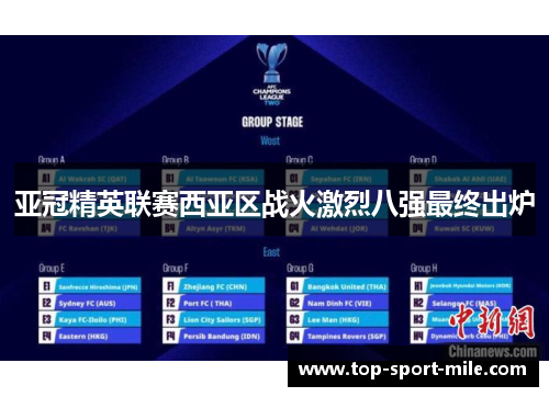 亚冠精英联赛西亚区战火激烈八强最终出炉 亚冠精英联赛西亚区战火激烈八强最终出炉